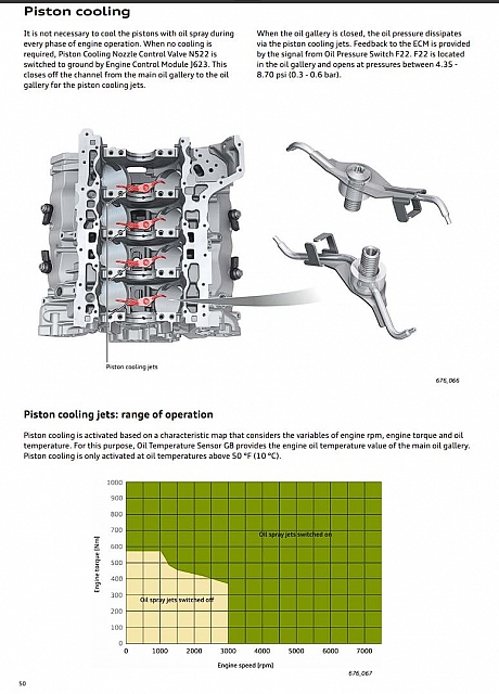 40t piston p50